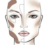 کانتور مدادی کرایون گلدن رز Contour Crayon - تصویر 3